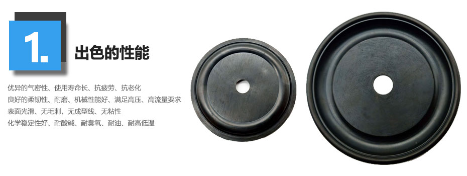 耐腐蝕閥（fá）門橡膠膜片