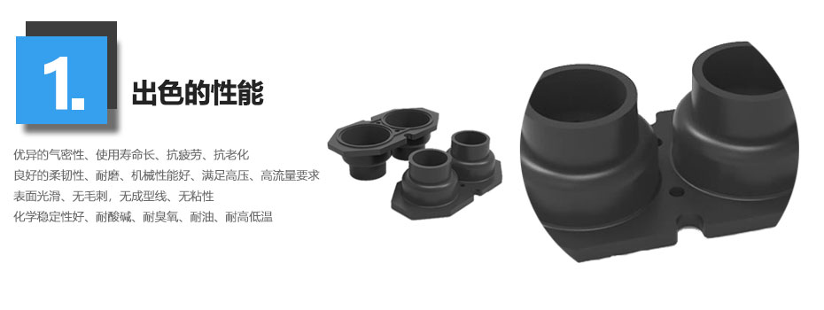 耐高壓水泵橡膠膜（mó）片（piàn）